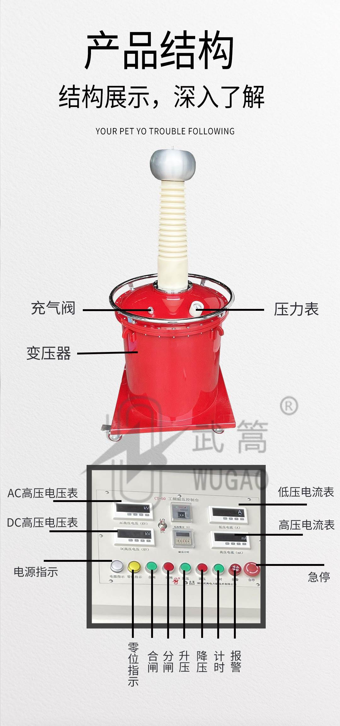 50KVA100KV充氣試驗(yàn)變壓器及電動(dòng)臺、球隙_07.jpg
